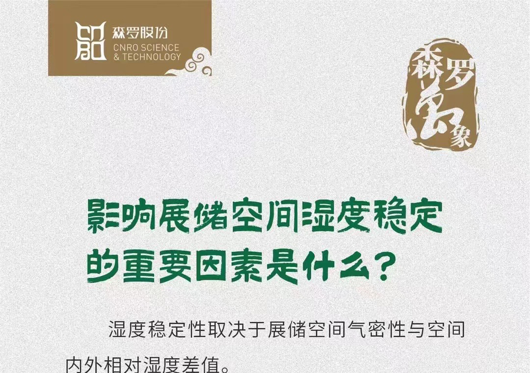 《森羅萬象》，萬象包羅第54問